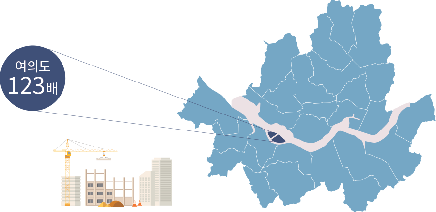 건설 합계 100%(백분율), 실적 2,957,077(호) 43.66%(백분율), 실적 1,290,957(호) 56.34%(백분율), 실적 1,666,120(호)