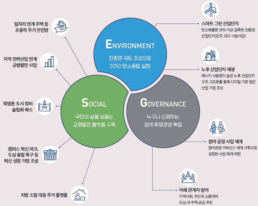 (단위, 호), 2013-362, 2015 -56951, 2017-111335, 2019-161449, 2021-206151 